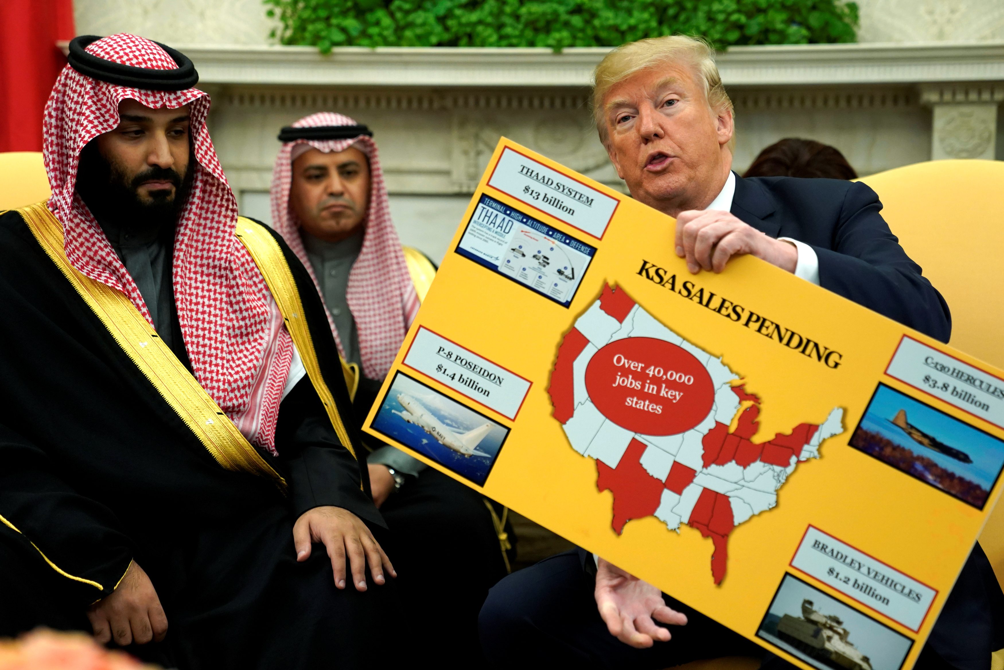 تهديدات الرياض بالانتقام