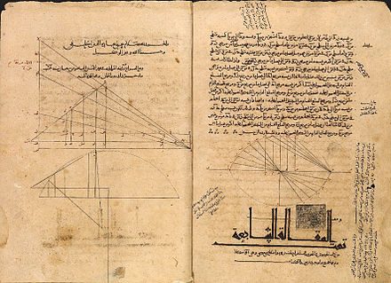 ثابت بن قرة