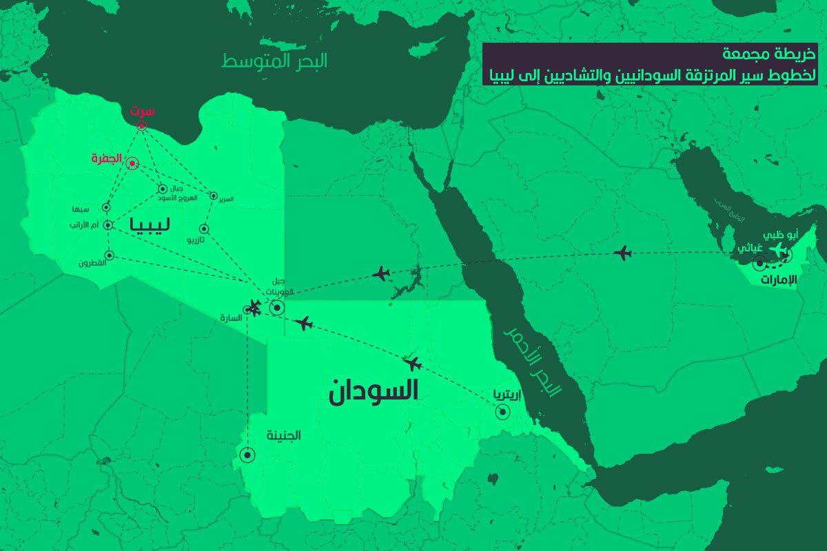 الخريطة الكاملة لخطوط نقل مرتزقة السودان وتشاد إلى قوات حفتر في ليبيا