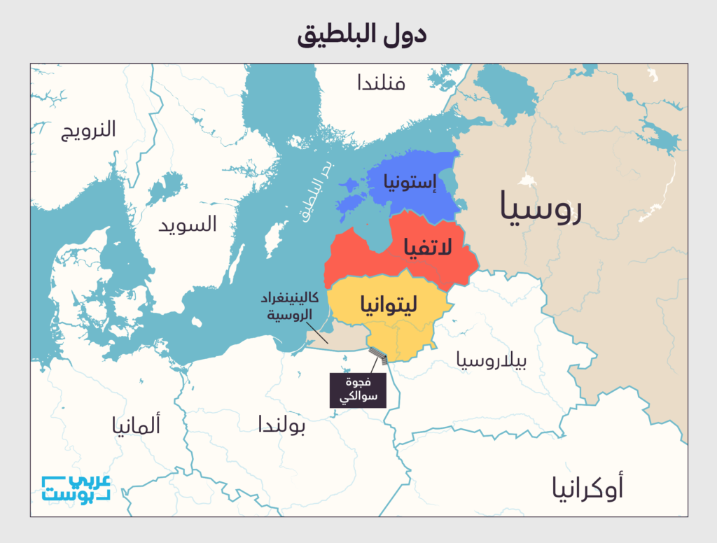 البلطيق
