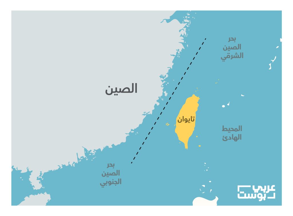 الصين تايوان
