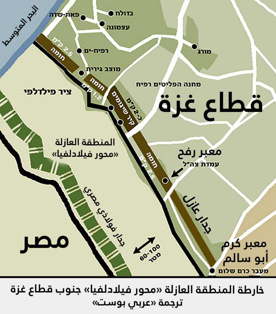 خارطة ما يعرف بـ"محور فيلادلفيا" أو محور صلاح الدين بين قطاع غزة ومصر (ترجمة عربي بوست)
