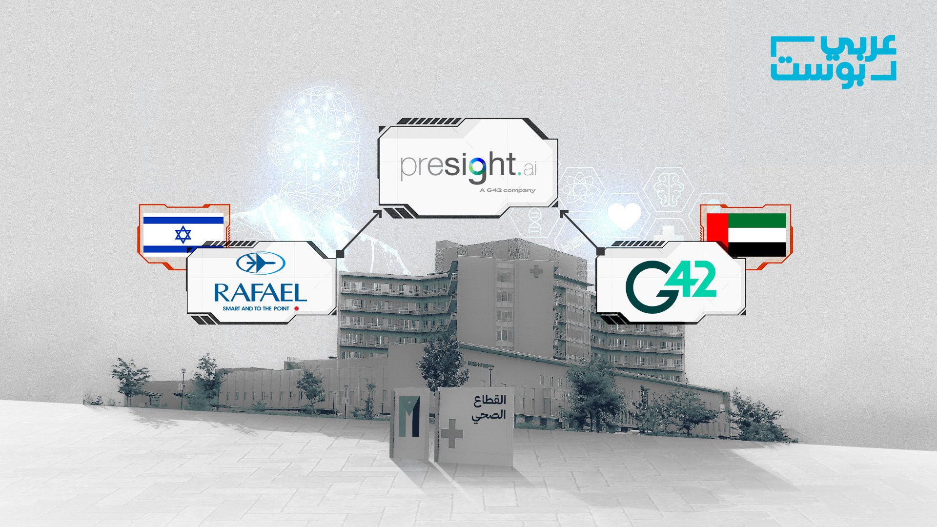 بريسايت الأردن الإمارات إسرائيل