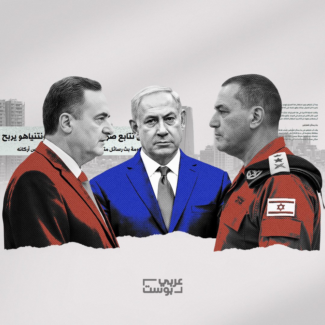 المنظومة العسكرية بإسرائيل