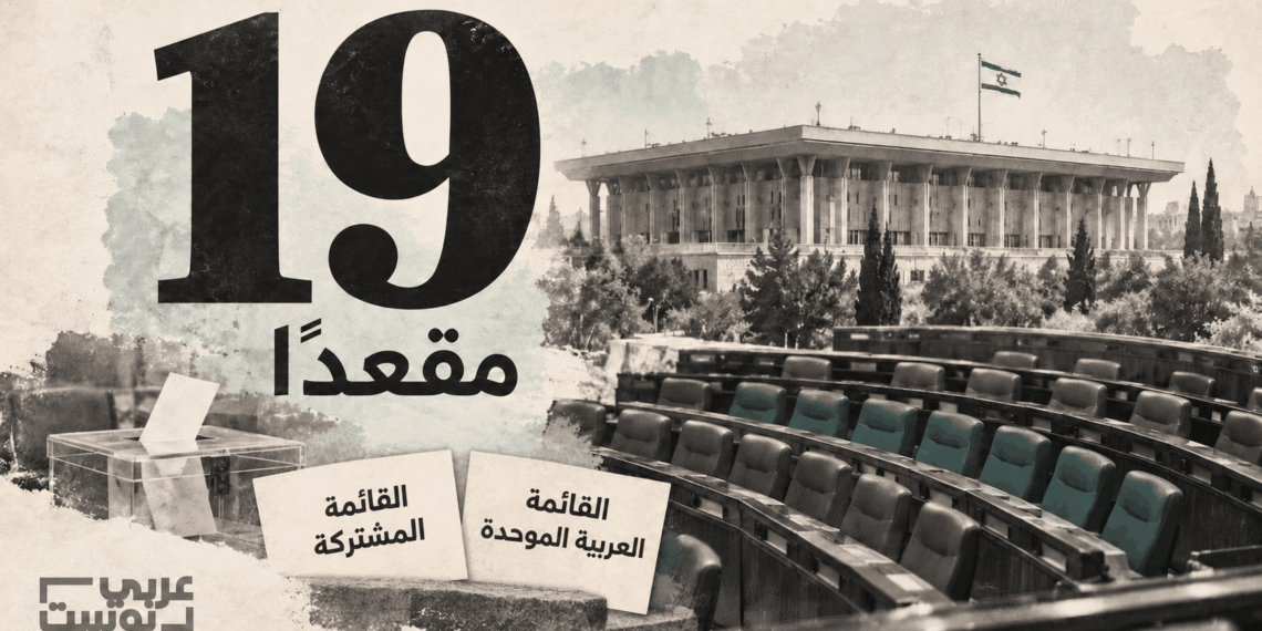 الأحزاب العربية
